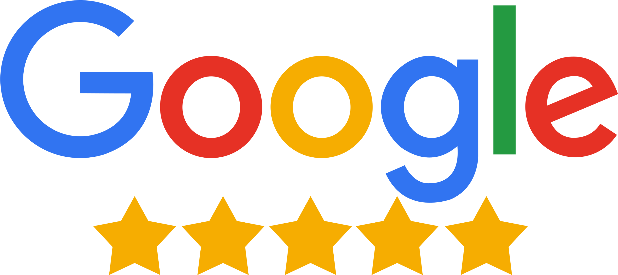 Pittsburgh’s Best Remodeling five-star Google rating